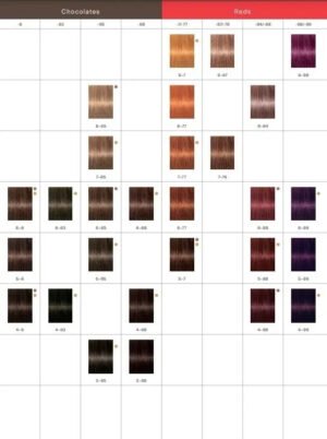 Color Igora 6-63